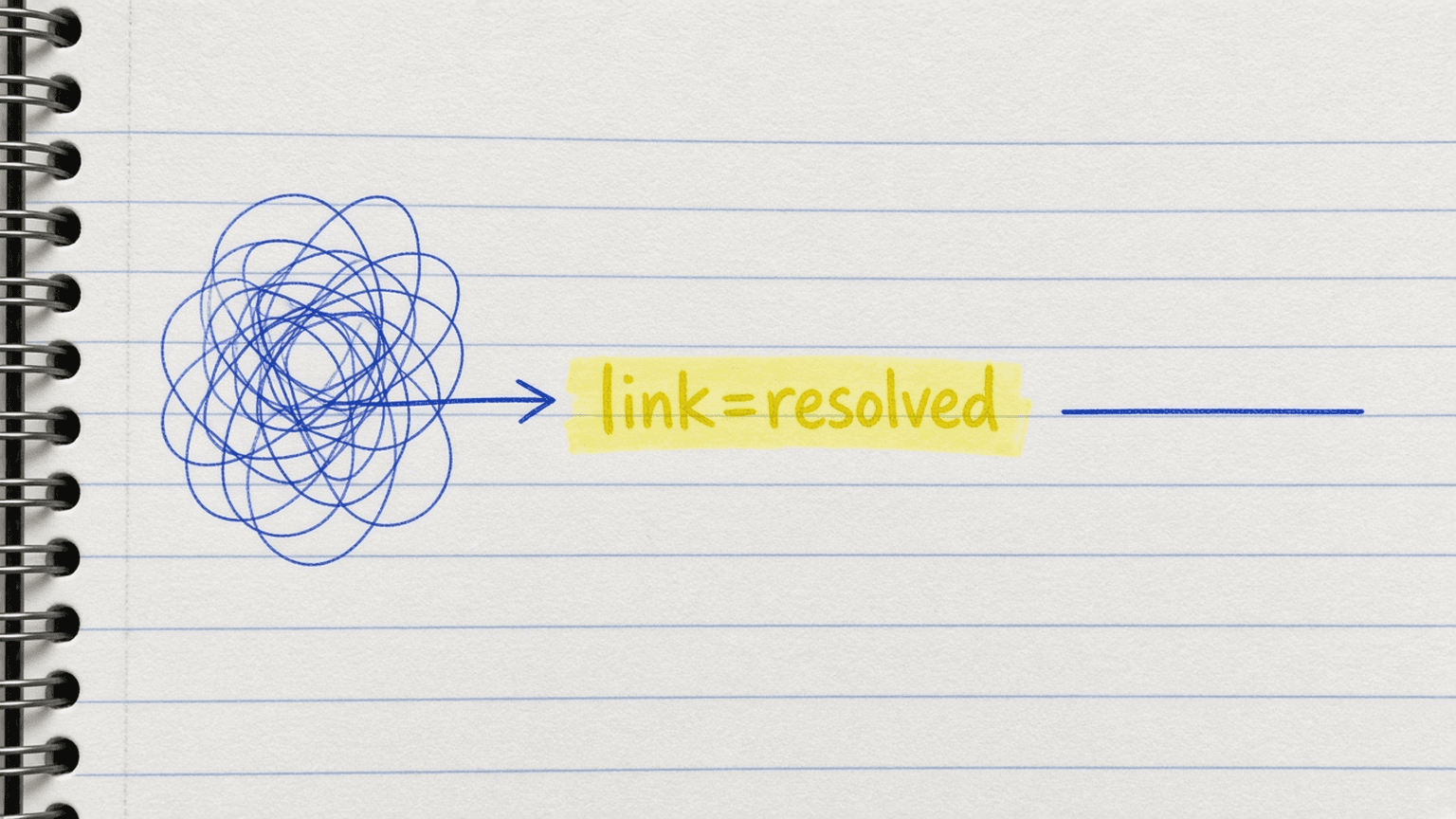 Sketch of a tangled link becoming a straight one