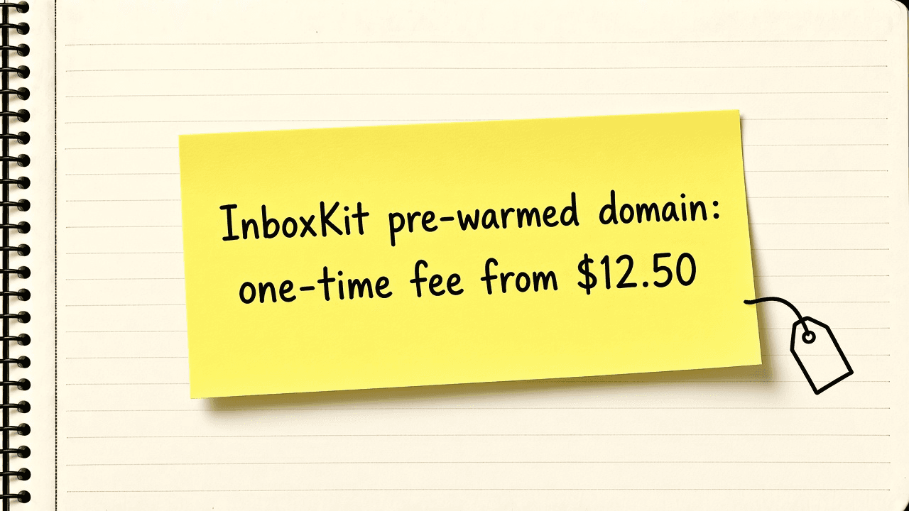 Notebook sketch of a price tag for an InboxKit pre-warmed domain, a one-time fee from $12.50