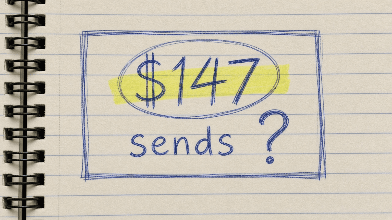 Sketch of a plan card with the price circled and the send line marked with a question mark