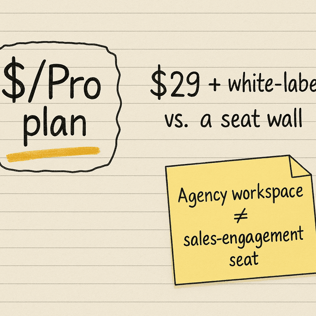 Handsketch of Smartlead Pro plus $29 white-label clients versus a Mailshake SE seat wall