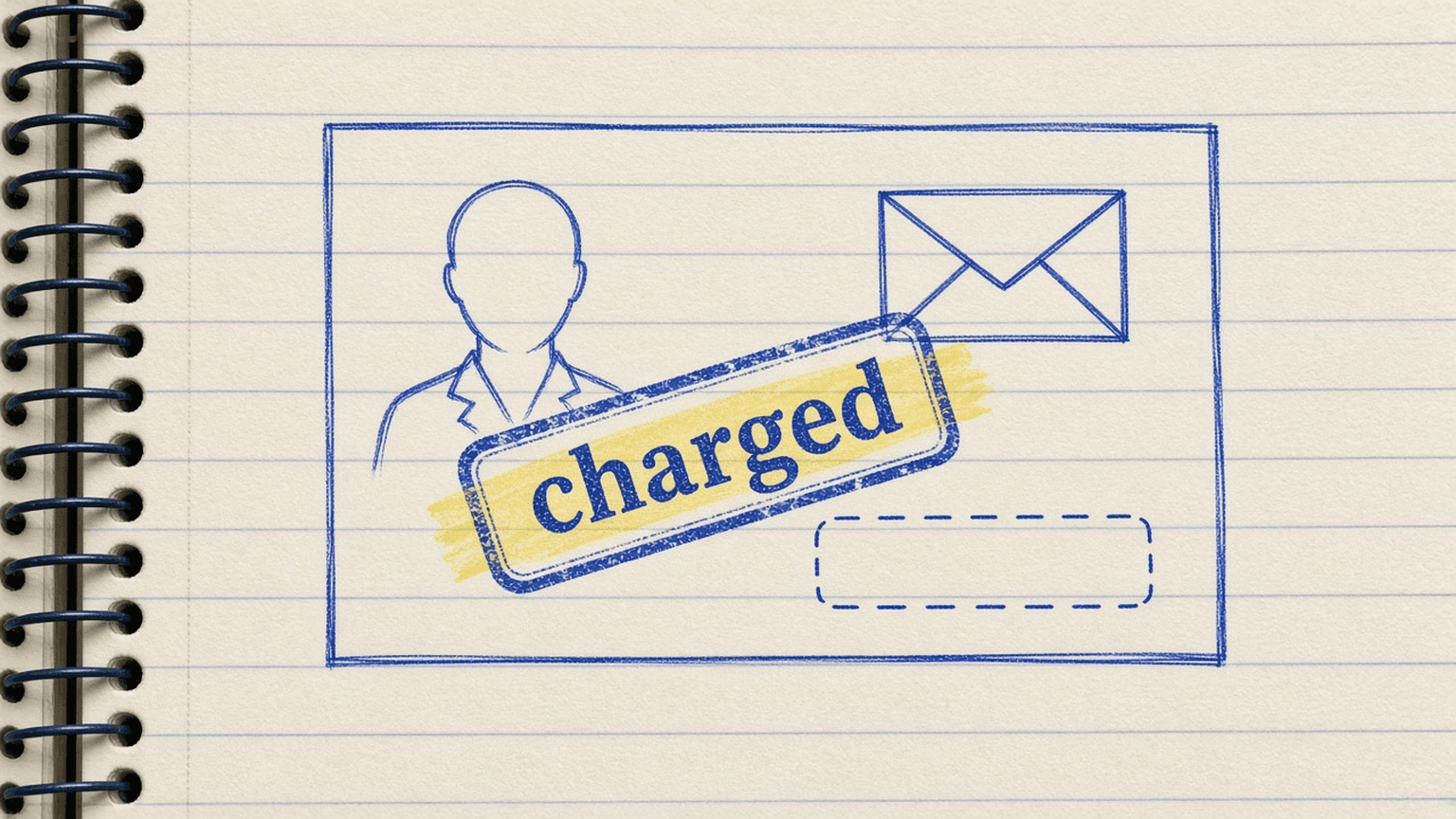 Sketch of a contact card with only an envelope on it, stamped charged